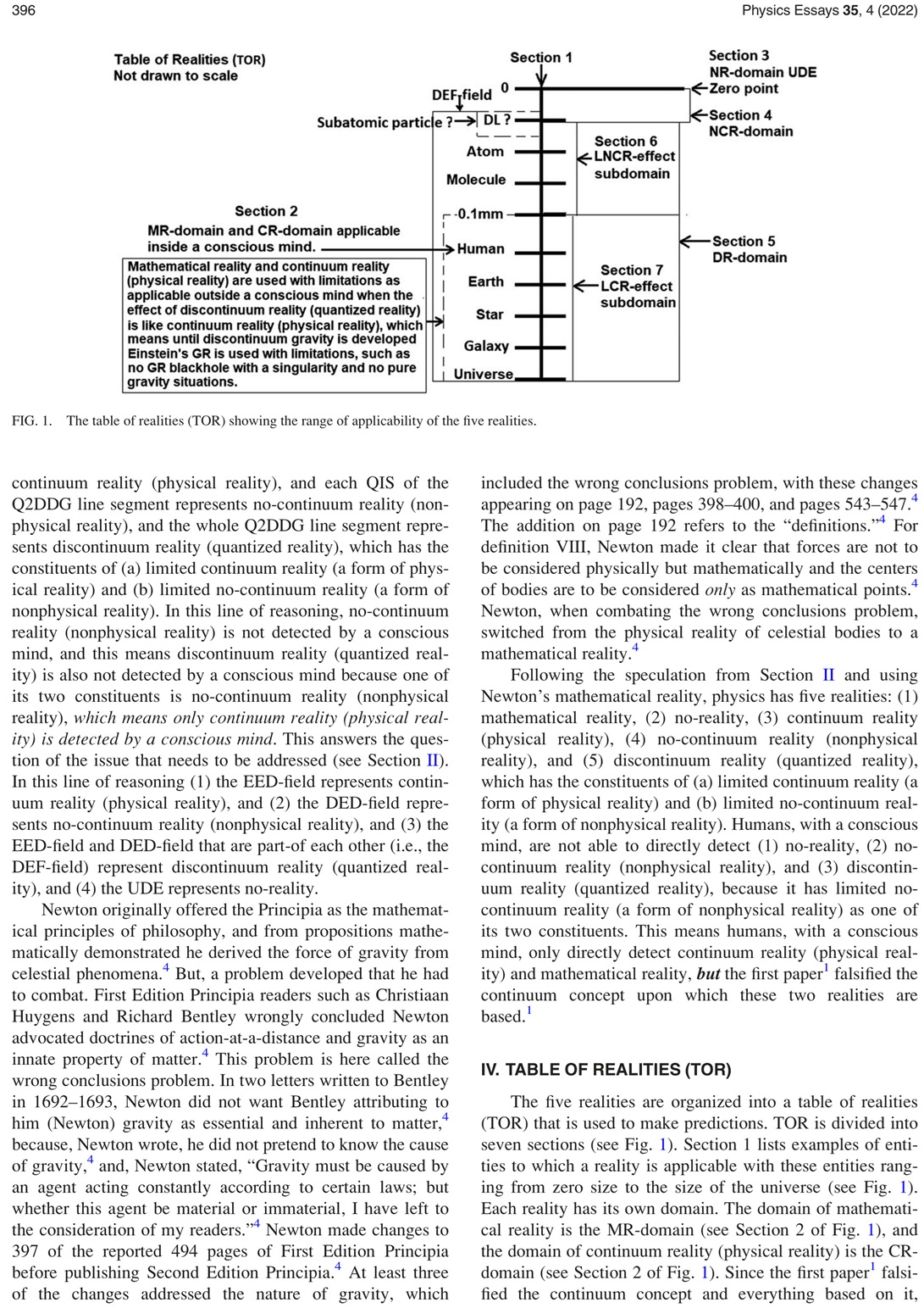 Published Paper 4 – Discontinuum Physics