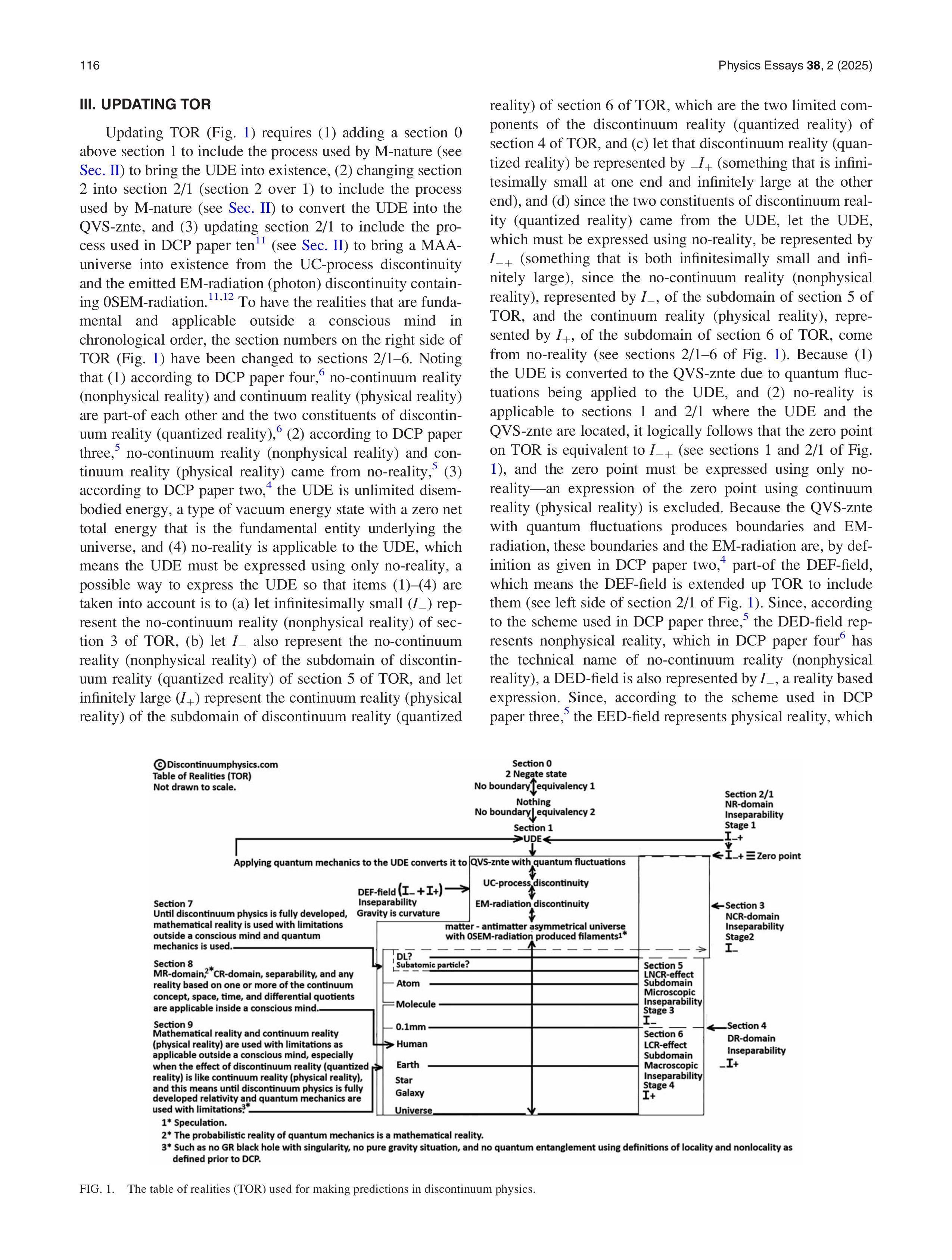 Published Paper 12 – Discontinuum Physics